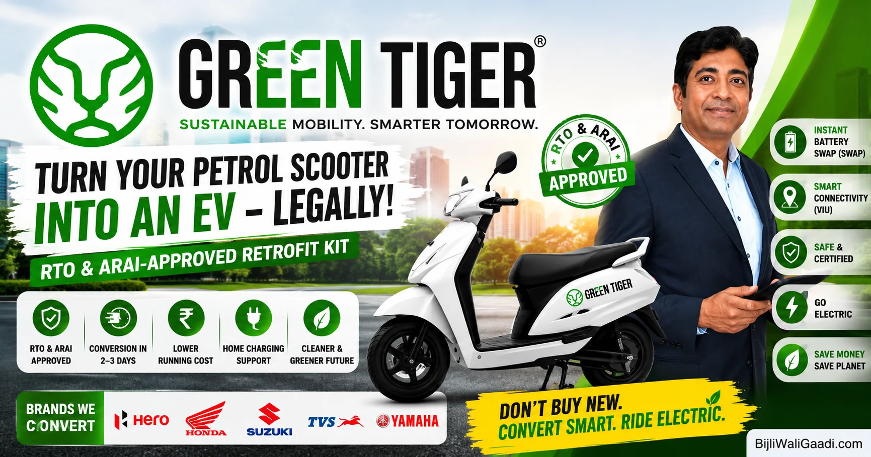 Green Tiger petrol-to-electric scooter conversion kit for Hero, Honda, Suzuki, TVS and Yamaha scooters with company founder and converted electric scooter displayed in the featured image.