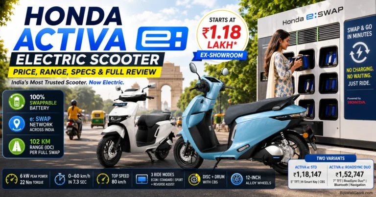 Honda Activa e: electric scooter featured image showing the white and blue Activa e models alongside a Honda e:SWAP battery swapping station in an Indian city, highlighting price, 102 km range, swappable batteries, and key specifications.