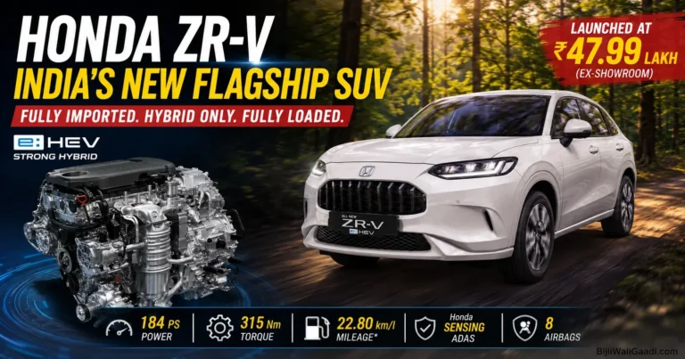 Honda ZR-V India featured image showing the white Honda ZR-V e:HEV SUV alongside its advanced 2.0-litre dual-motor hybrid powertrain, highlighting Honda's strong hybrid technology launched in India.