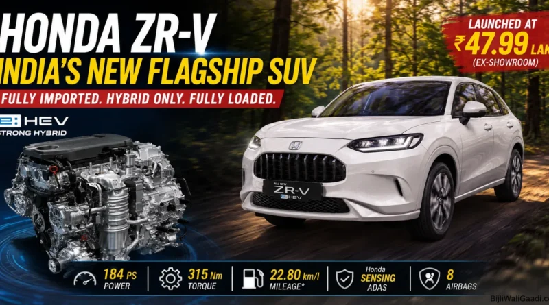 Honda ZR-V India featured image showing the white Honda ZR-V e:HEV SUV alongside its advanced 2.0-litre dual-motor hybrid powertrain, highlighting Honda's strong hybrid technology launched in India.