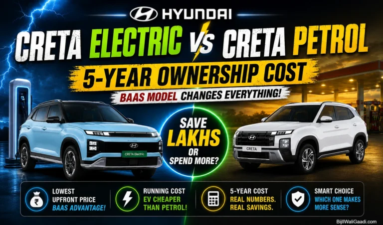 Hyundai Creta Electric vs Hyundai Creta Petrol 5-year ownership cost comparison featuring EV, petrol and BaaS running cost analysis