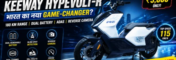 Keeway Hypevolt-R electric scooter featured image showing ₹1.99 lakh price, 180 km range, dual removable batteries, ADAS safety features and 115 km/h top speed.