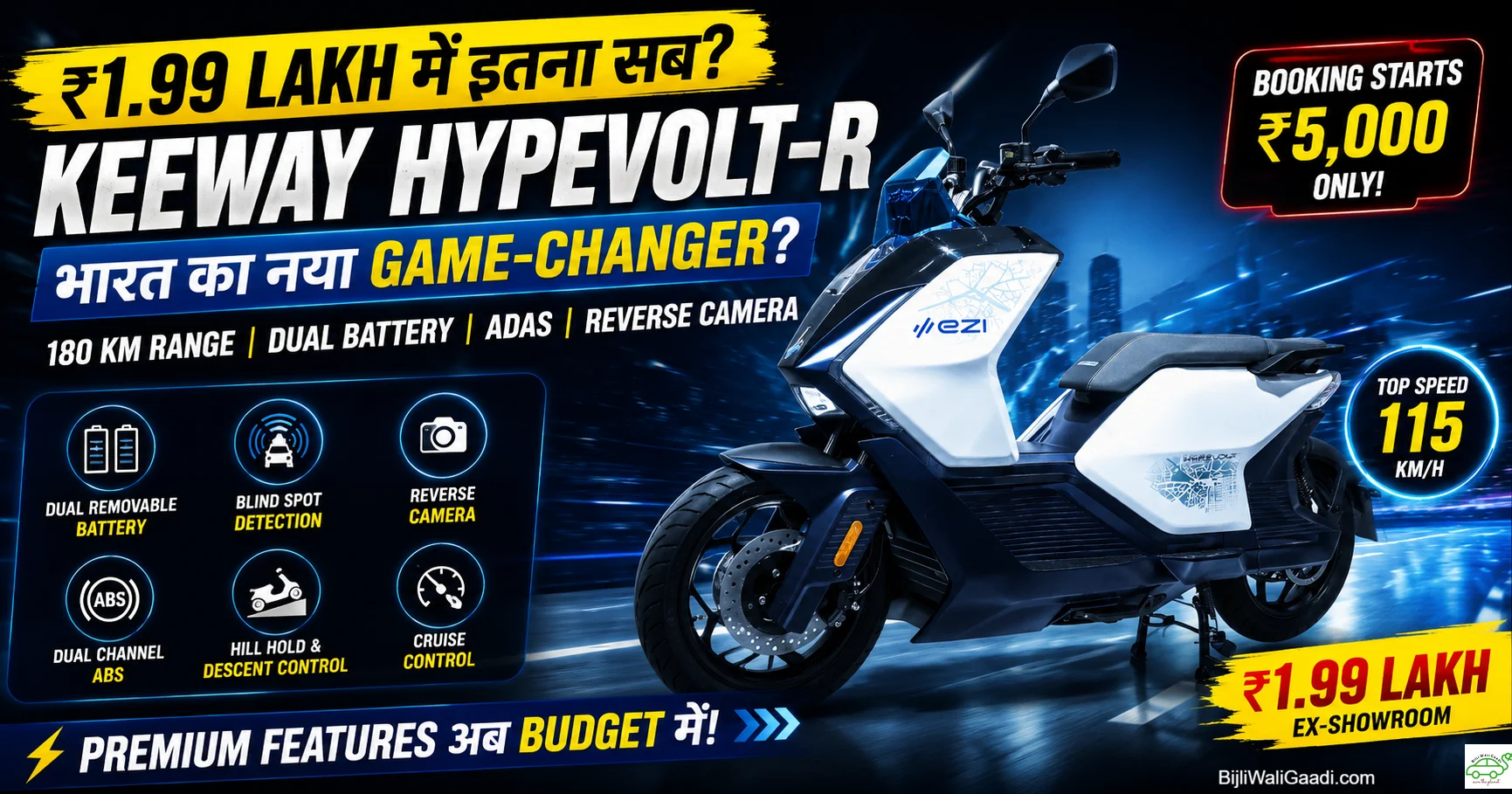 Keeway Hypevolt-R electric scooter featured image showing ₹1.99 lakh price, 180 km range, dual removable batteries, ADAS safety features and 115 km/h top speed.