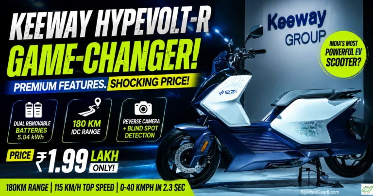 Keeway Hypevolt-R electric scooter showcased at launch featuring 180 km range, dual removable batteries, ADAS safety, and ₹1.99 lakh price in India.