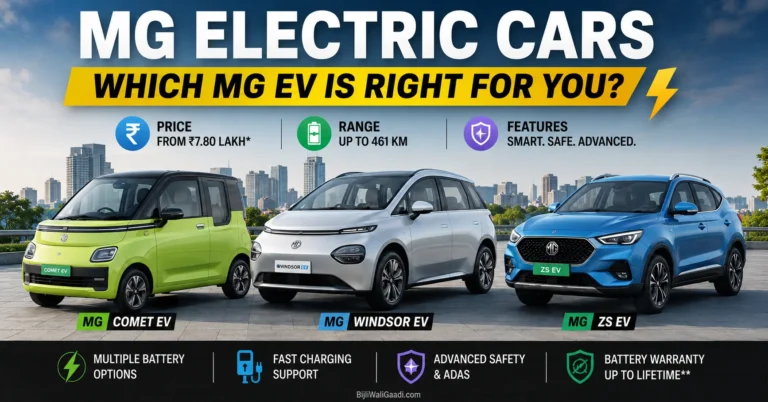 Featured image showing the MG Comet EV, MG Windsor EV, and MG ZS EV with the headline "MG Electric Cars – Which MG EV Is Right for You?" against a modern city backdrop.