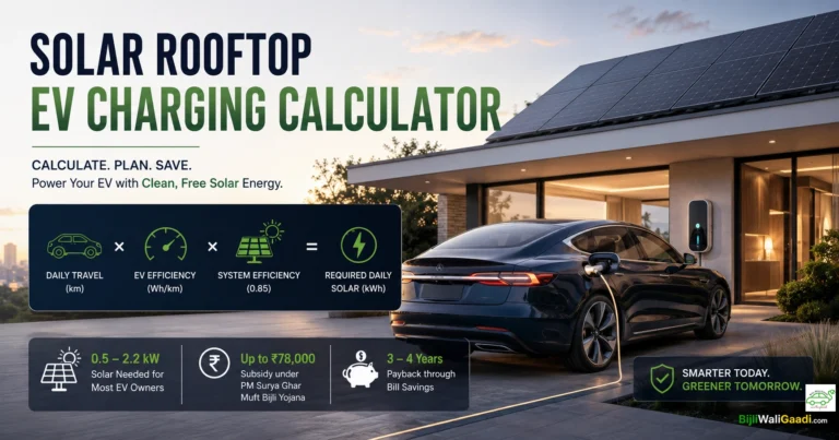 Premium home with rooftop solar panels charging an electric vehicle, illustrating the solar rooftop EV charging calculator for India, solar panel requirement, EV charging cost savings and PM Surya Ghar subsidy 2026.