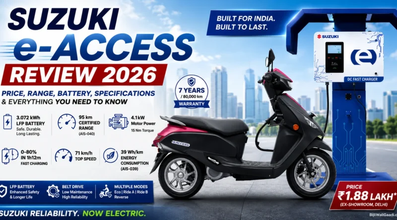 Suzuki e-Access Review 2026 featured image showing the Suzuki e-Access electric scooter beside a Suzuki DC Fast Charger with key highlights including 95 km range, 3.072 kWh LFP battery, 4.1 kW motor, fast charging, and 7-year warranty.