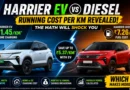 Tata Harrier EV vs Diesel running cost comparison 2026 showing ₹1.45 per km EV charging cost versus ₹7.26 per km diesel fuel cost with Tata Motors logo and Harrier SUVs.