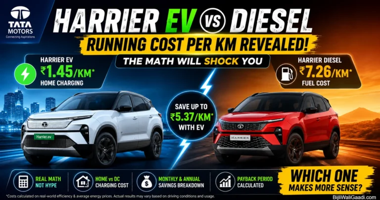 Tata Harrier EV vs Diesel running cost comparison 2026 showing ₹1.45 per km EV charging cost versus ₹7.26 per km diesel fuel cost with Tata Motors logo and Harrier SUVs.