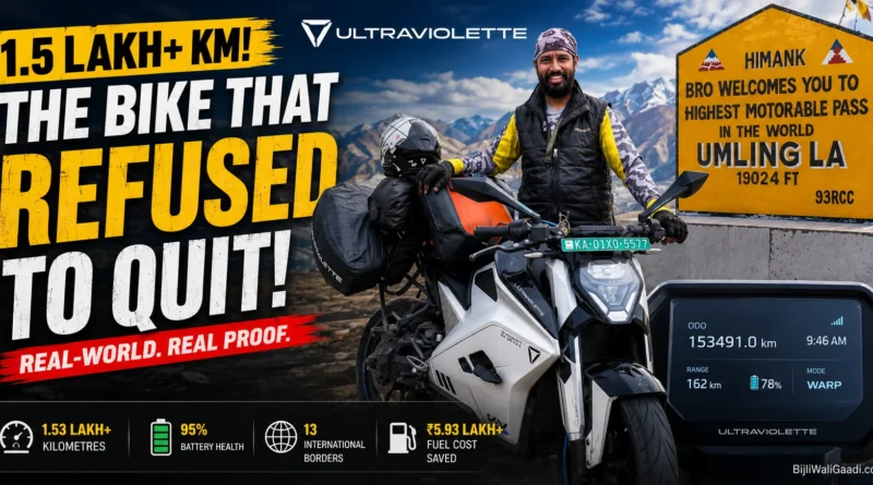 Ultraviolette F77 electric motorcycle with 153491 km odometer reading at Umling La mountain pass featuring rider and long-term ownership milestone.
