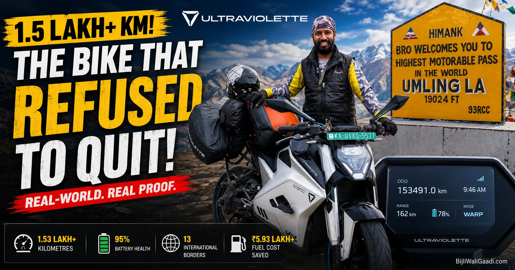Ultraviolette F77 electric motorcycle with 153491 km odometer reading at Umling La mountain pass featuring rider and long-term ownership milestone.