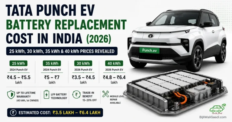 2026 Tata Punch EV battery replacement cost in India infographic showing estimated prices for 25 kWh, 30 kWh, 35 kWh and 40 kWh battery packs with LFP battery pack illustration and Lifetime HV Battery Warranty information.