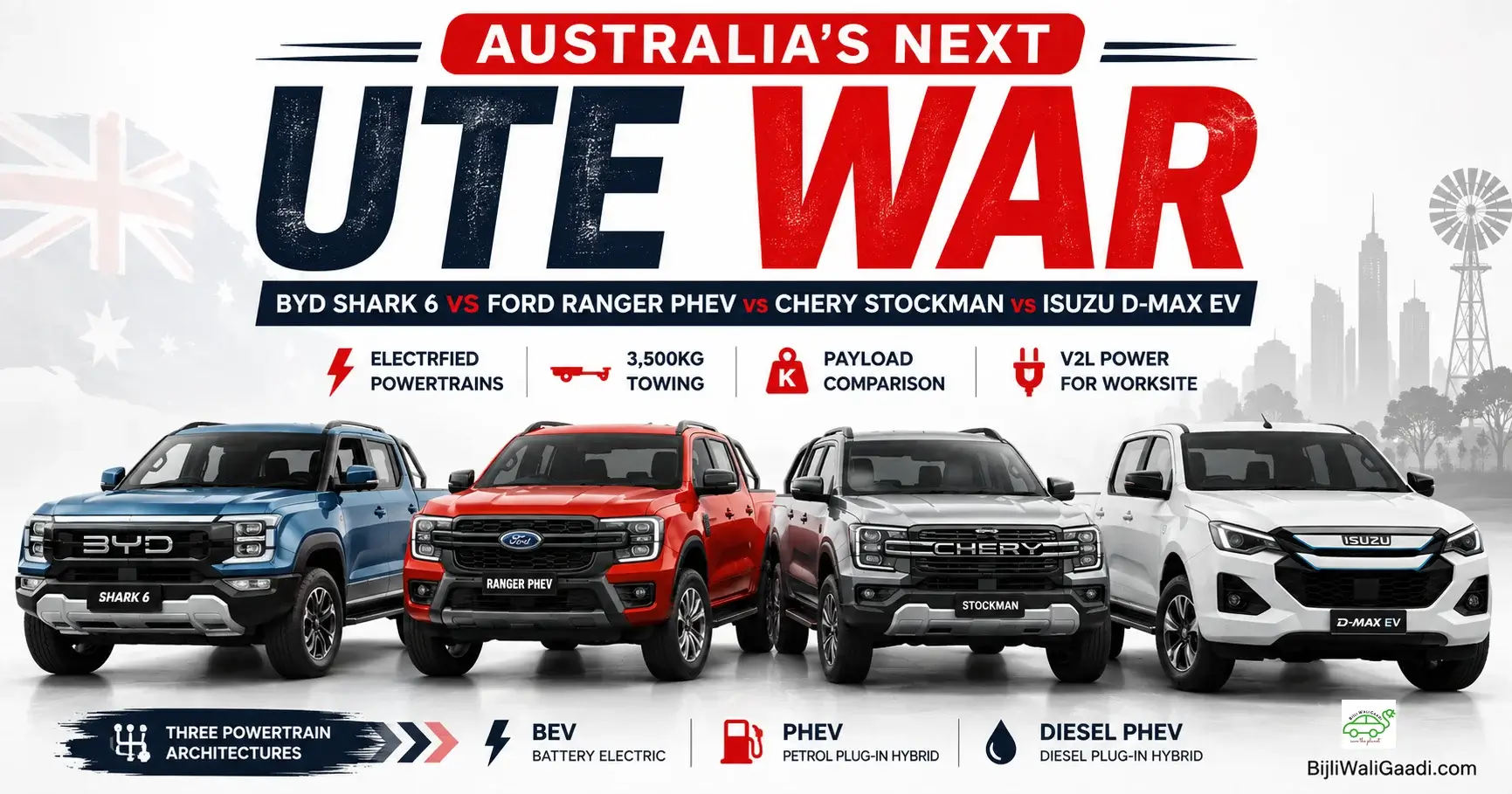 Australia’s next electrified ute comparison featuring BYD Shark 6, Ford Ranger PHEV, Chery Stockman and Isuzu D-Max EV. These are the electric utes Australia.