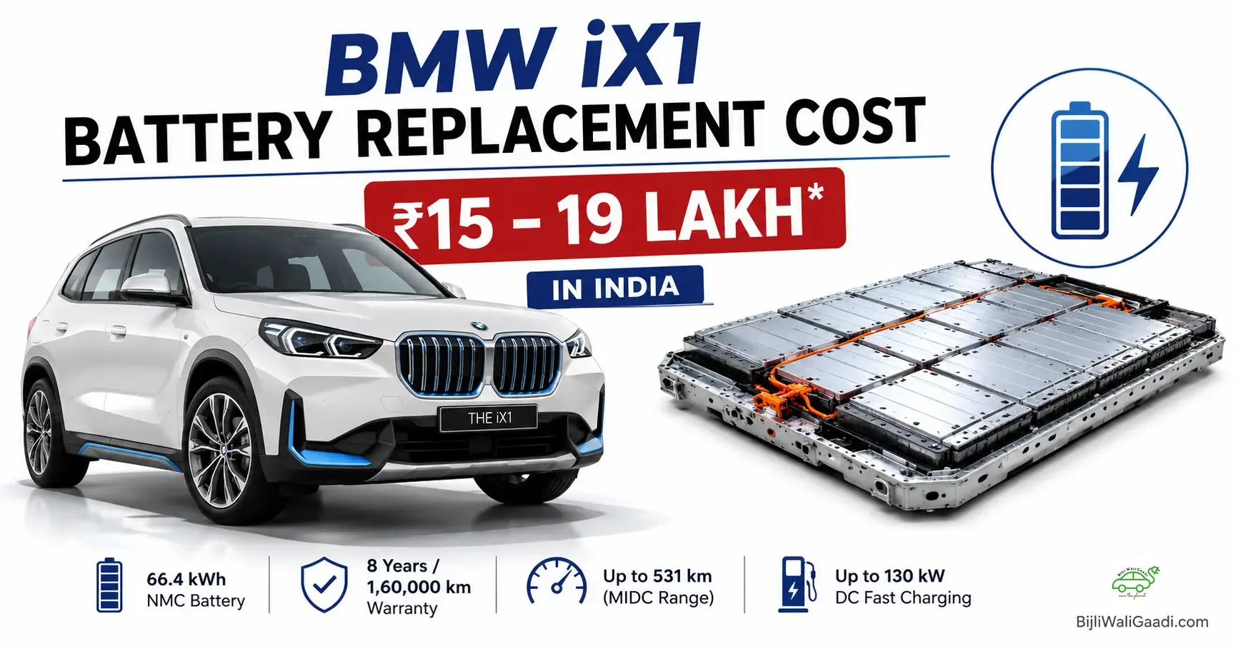 BMW iX1 battery replacement cost in India estimated at ₹15–19 lakh for the 66.4 kWh battery pack