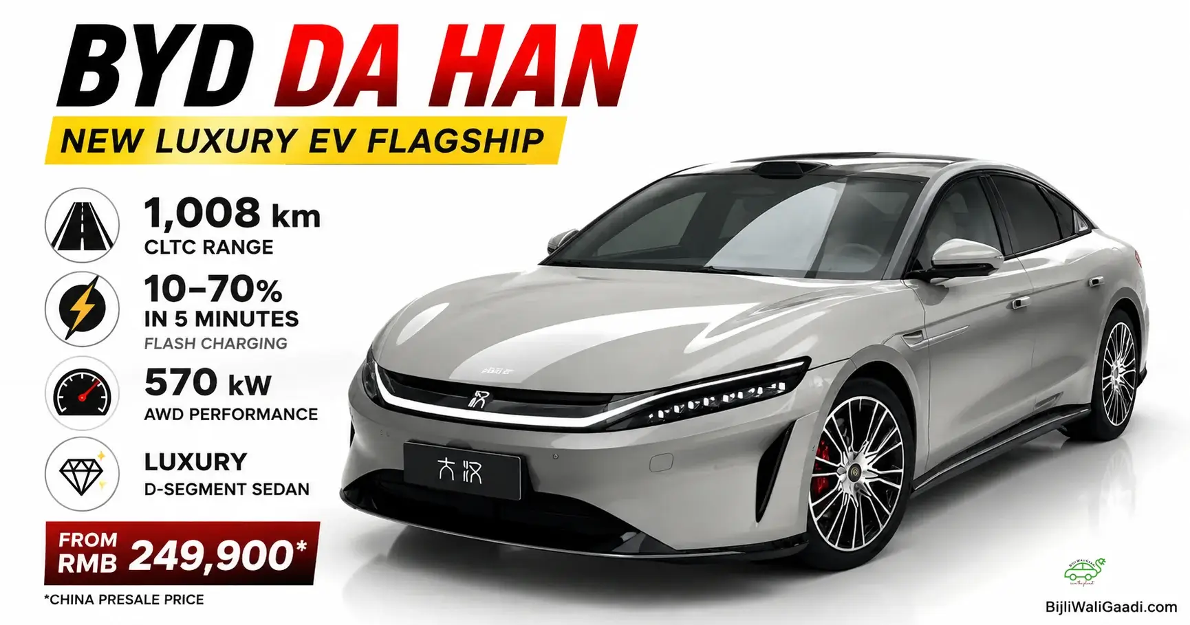 Silver BYD Da Han electric luxury sedan with key specifications highlighting 1,008 km CLTC range, 10-70% charging in 5 minutes, 570 kW power output, and RMB 249,900 presale price.