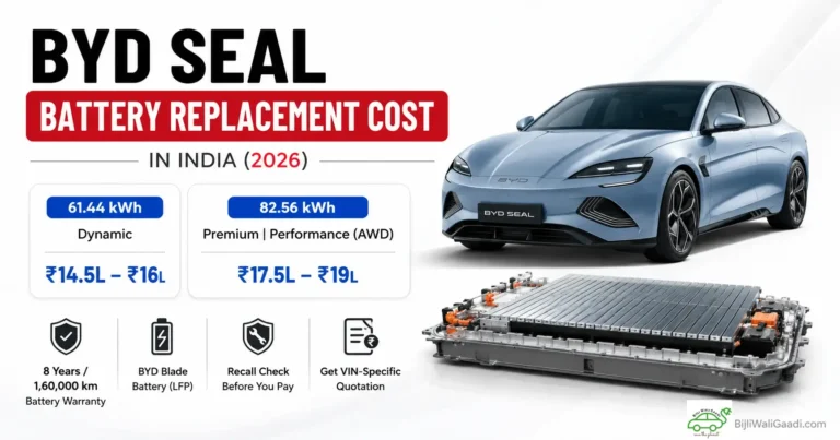 BYD Seal electric sedan with Blade Battery pack showing battery replacement costs in India for 61.44 kWh and 82.56 kWh variants