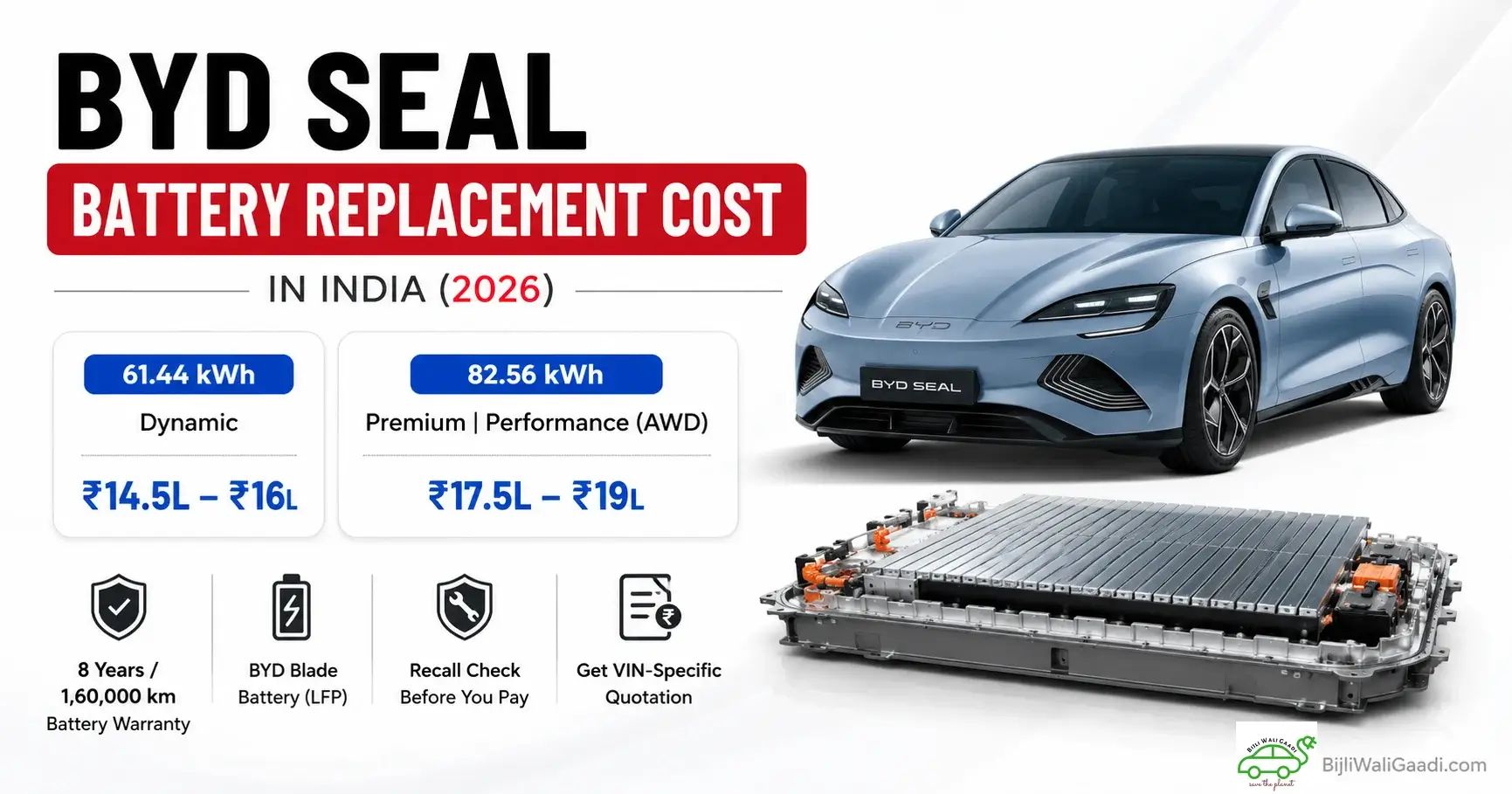 BYD Seal electric sedan with Blade Battery pack showing battery replacement costs in India for 61.44 kWh and 82.56 kWh variants