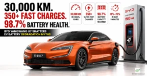 BYD Yangwang U7 Battery Retains 98.7% Capacity After 30,000 km and 350+ Flash Charges