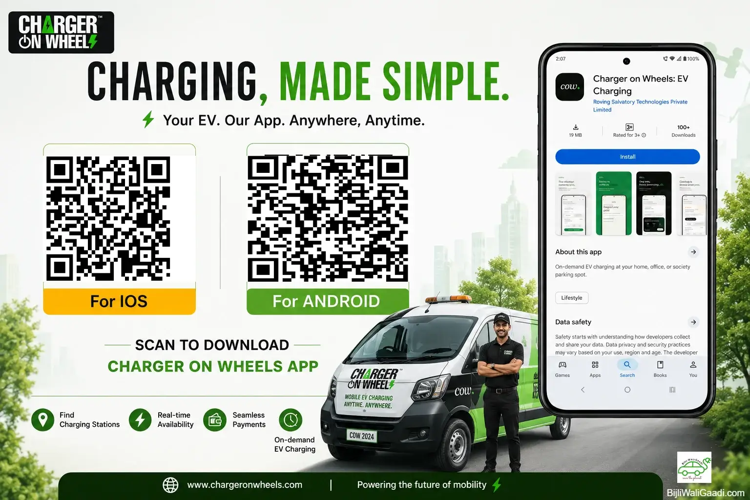 Charger on Wheels app download graphic featuring original iOS and Android QR codes, a mobile charging van with a representative, and a smartphone displaying the EV charging app.