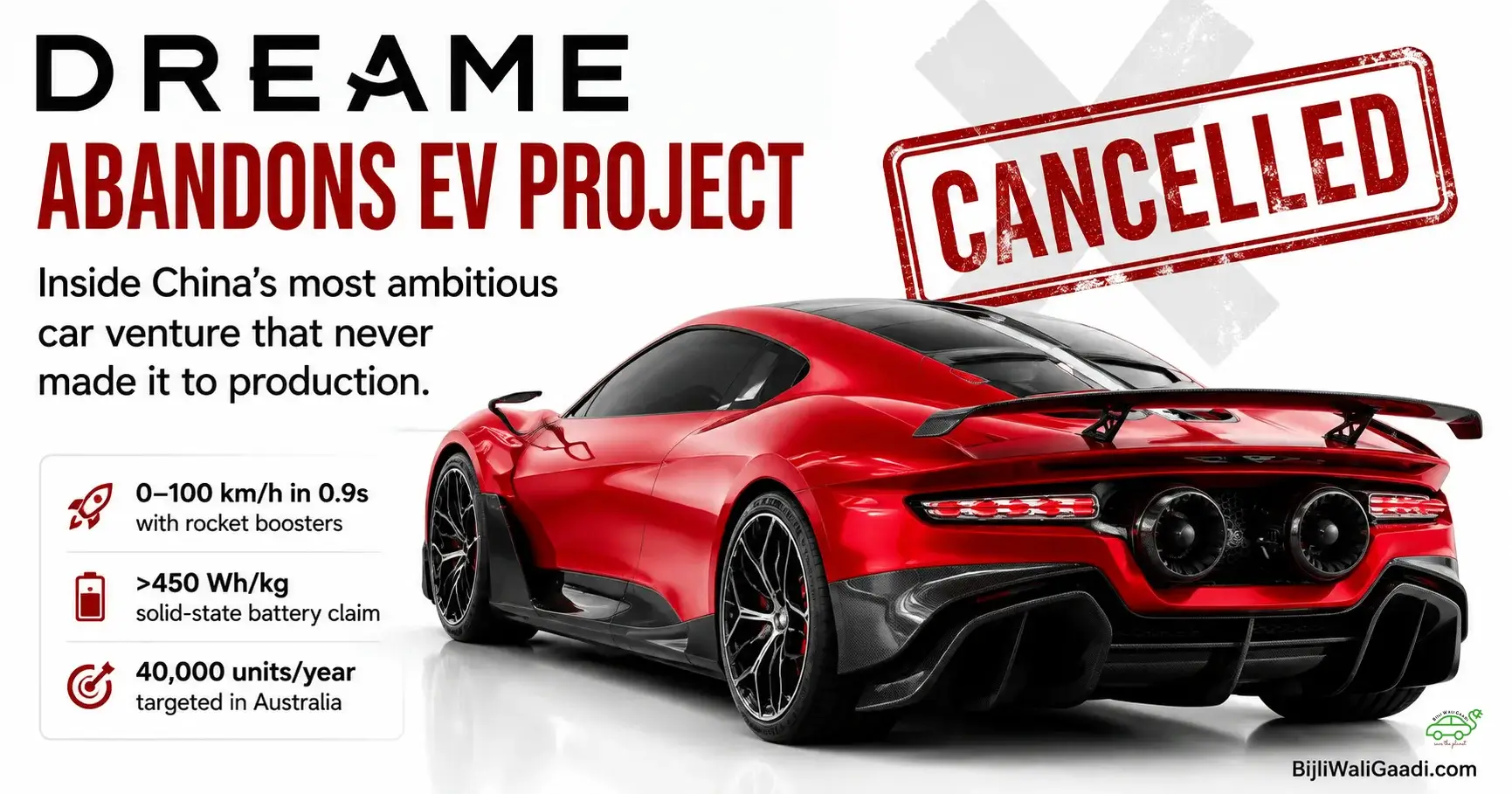 Sleek red electric supercar with rear rocket thruster outlets stamped with a red CANCELLED graphic, highlighting Dreame's abandoned EV project.