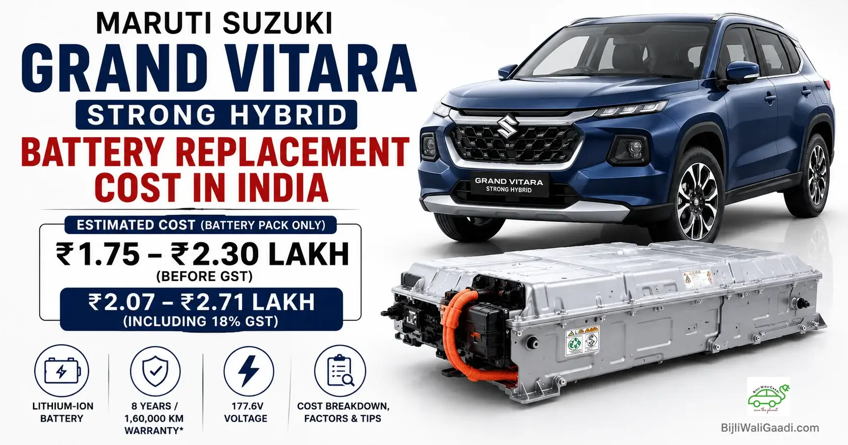 Grand Vitara Strong Hybrid battery replacement cost in India
