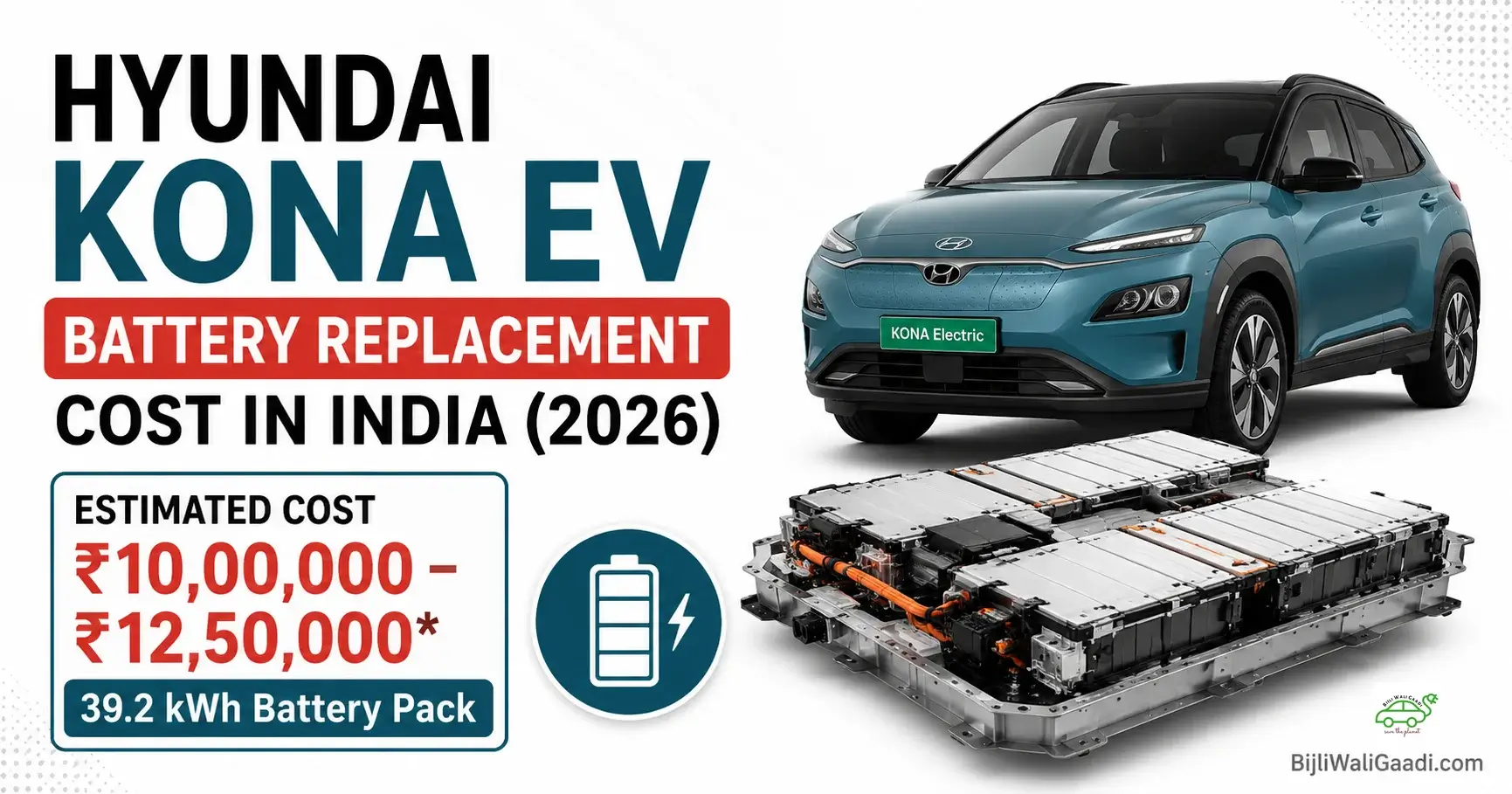 Hyundai KONA EV with 39.2 kWh lithium-ion battery pack showing battery replacement cost in India 2026 estimated at ₹10 lakh to ₹12.5 lakh on a white background.