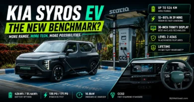 Kia Syros EV charging at a CCS2 DC fast charging station with premium cockpit display, featuring 526 km ARAI range, 30-inch Trinity Display, Level 2 ADAS, and fast charging technology.