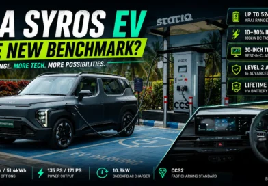 Kia Syros EV charging at a CCS2 DC fast charging station with premium cockpit display, featuring 526 km ARAI range, 30-inch Trinity Display, Level 2 ADAS, and fast charging technology.