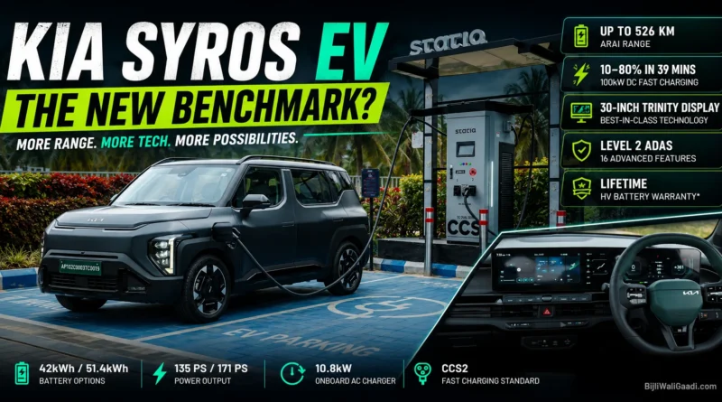 Kia Syros EV charging at a CCS2 DC fast charging station with premium cockpit display, featuring 526 km ARAI range, 30-inch Trinity Display, Level 2 ADAS, and fast charging technology.