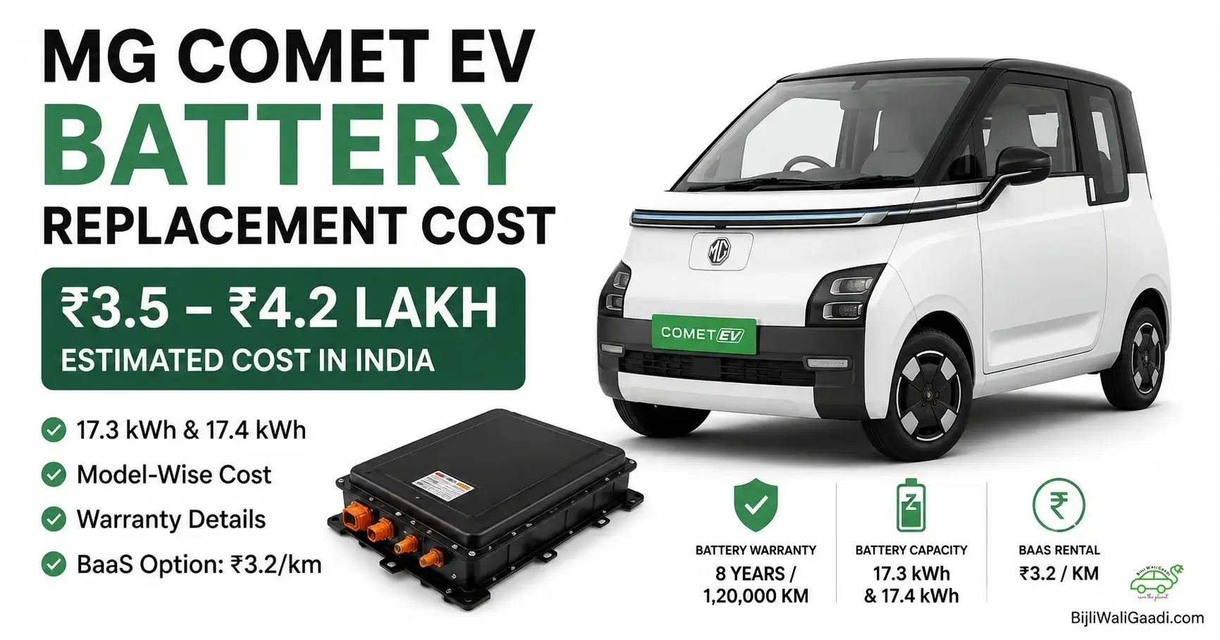 MG Comet EV battery replacement cost in India 2026
