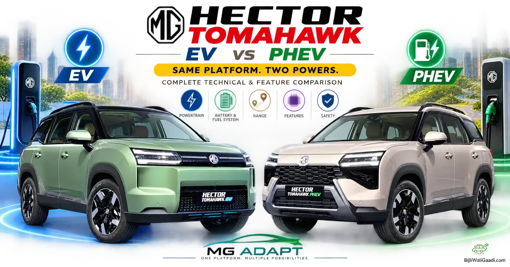 mg hector tomahawk ev vs phev. Side-by-side comparison of the green MG Hector Tomahawk EV and gold PHEV SUV variants parked next to charging stations.