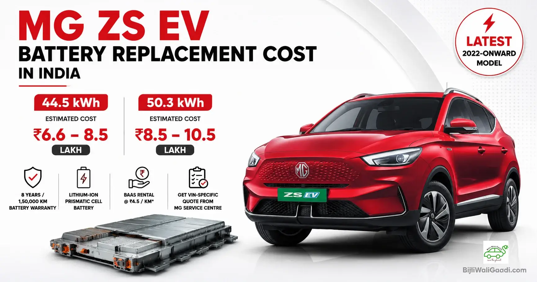 MG ZS EV battery replacement cost in India showing red MG ZS EV, 44.5 kWh and 50.3 kWh estimated battery costs