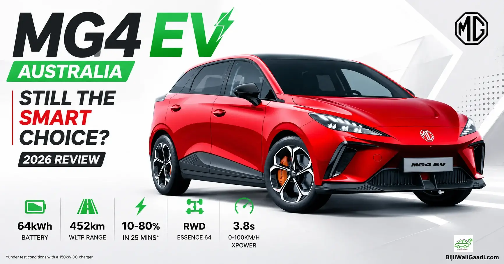 Infographic showing a red MG4 EV electric hatchback with key statistics including a 64kWh battery, 452km WLTP range, 10 to 80 percent fast charge in 25 minutes, rear-wheel drive, and 3.8-second 0-100 km/h time for the XPOWER.