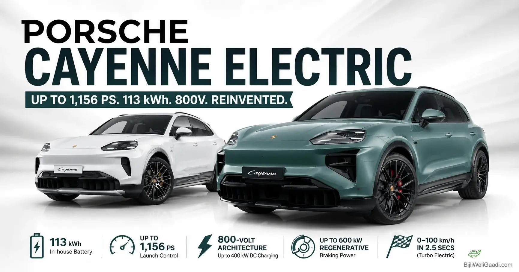 Front view of the Porsche Cayenne Electric and Cayenne Turbo Electric in white and green, displaying specs including 113 kWh battery, 1,156 PS power, and 800V charging.