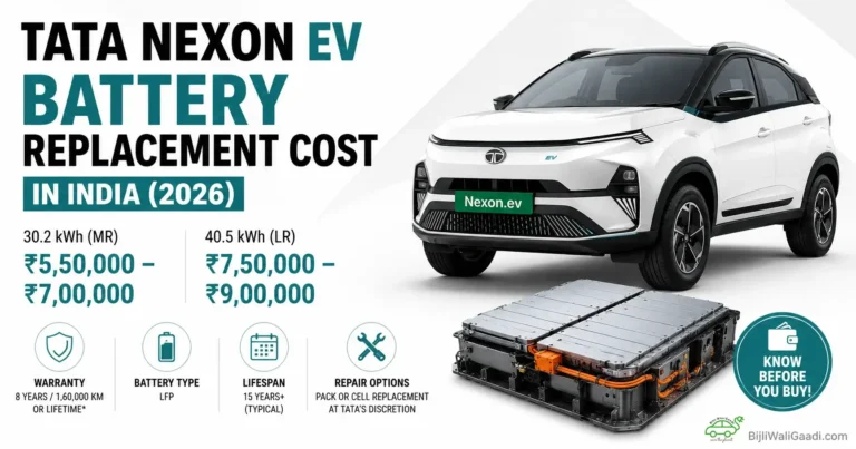 White Tata Nexon.ev with high-voltage battery pack illustrating Tata Nexon EV battery replacement cost in India (2026), including estimated prices for 30.2 kWh, 40.5 kWh and 45kWh variants, battery warranty, lifespan, and repair options.