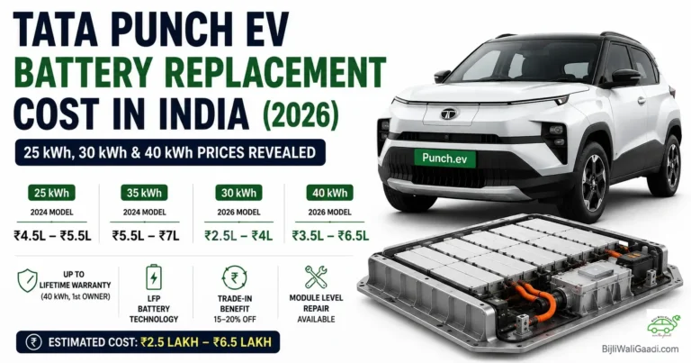2026 Tata Punch EV battery replacement cost in India infographic showing estimated prices for 25 kWh, 30 kWh, 35 kWh and 40 kWh battery packs with LFP battery pack illustration and Lifetime HV Battery Warranty information.