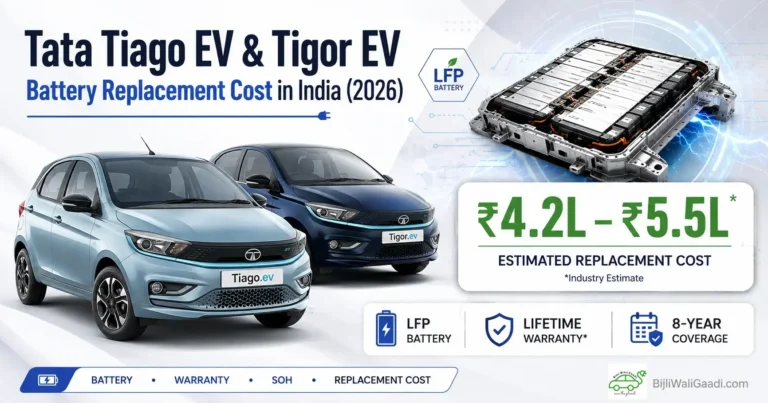 2026 Tata Tiago EV and Tata Tigor EV with LFP battery pack illustrating estimated battery replacement cost and warranty coverage in India.