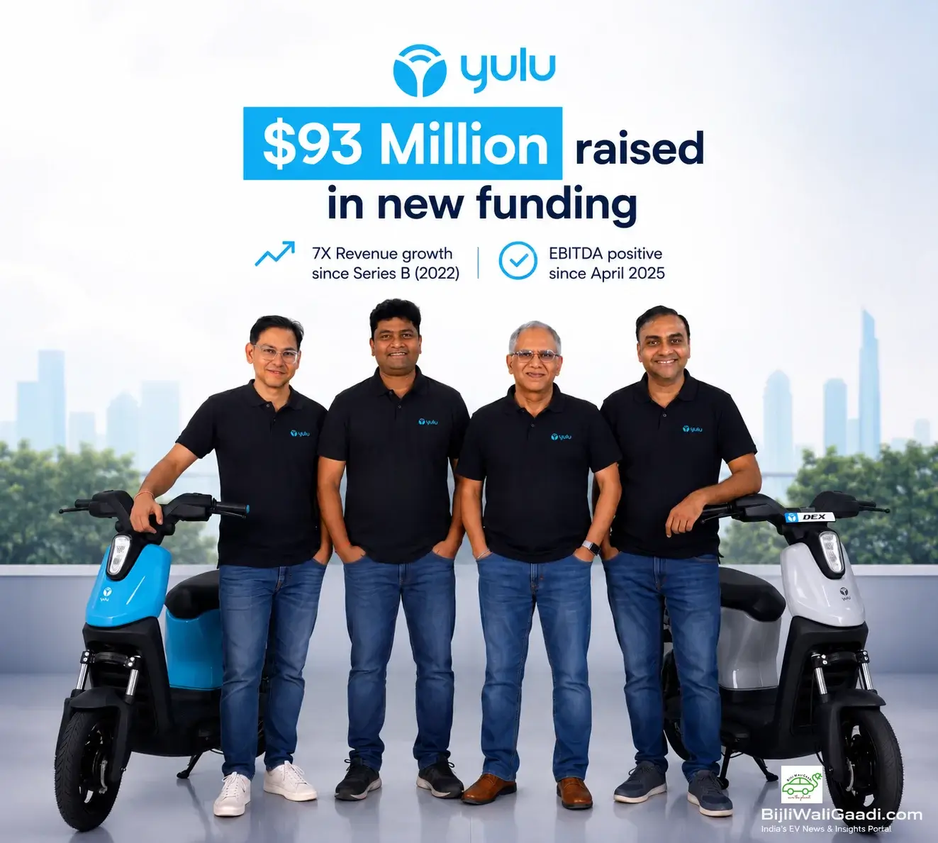 Yulu executives standing with Yulu electric scooters alongside a graphic announcing $93 million in new funding, 7× revenue growth since Series B and EBITDA positivity since April 2025.