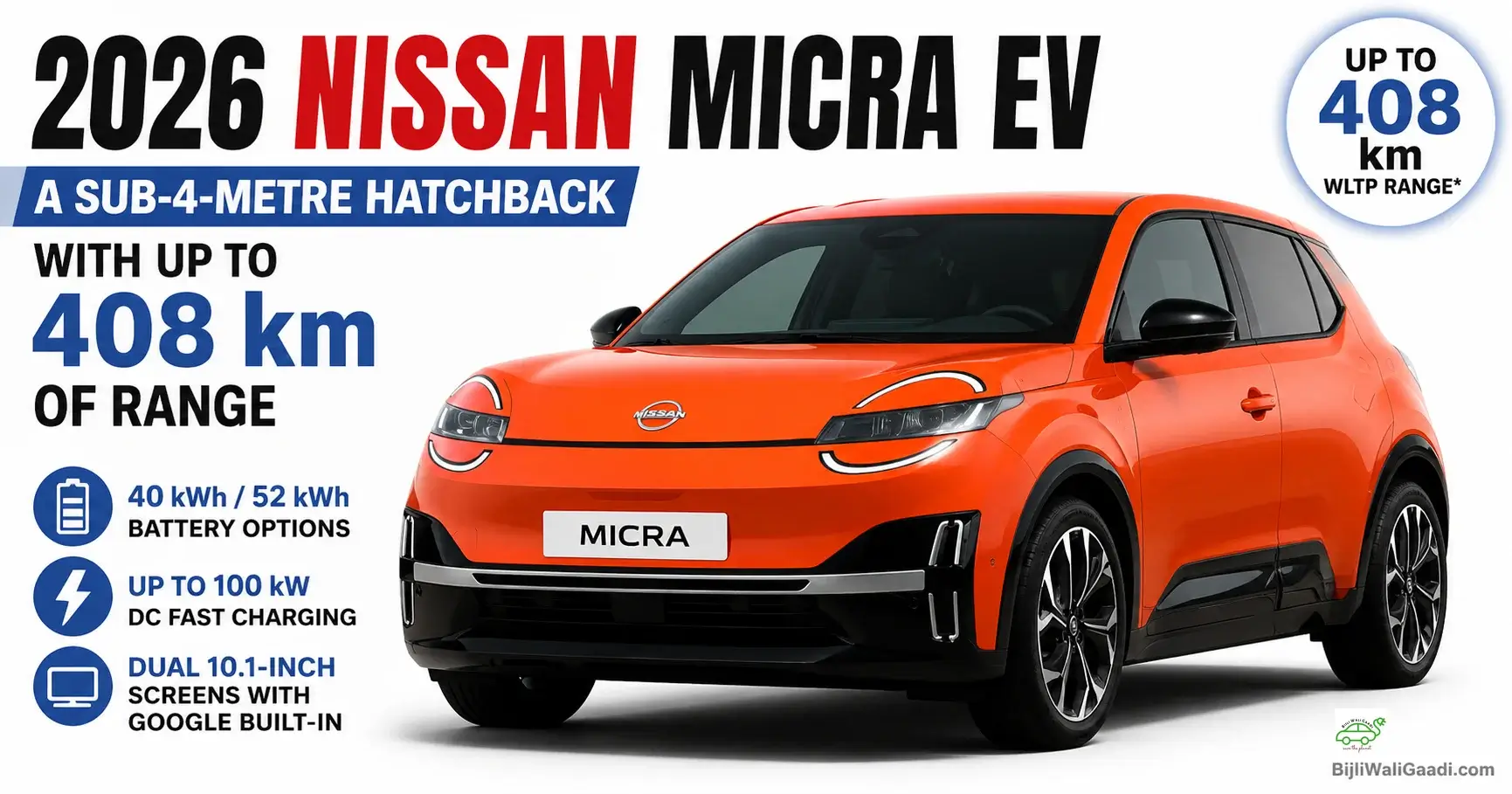 Nissan Micra EV. A visual comparison banner featuring a yellow Microlino electric microcar on the left and a light mint green Fiat Topolino on the right against a European city background, with text highlighting zero emissions, city design, and timeless style.