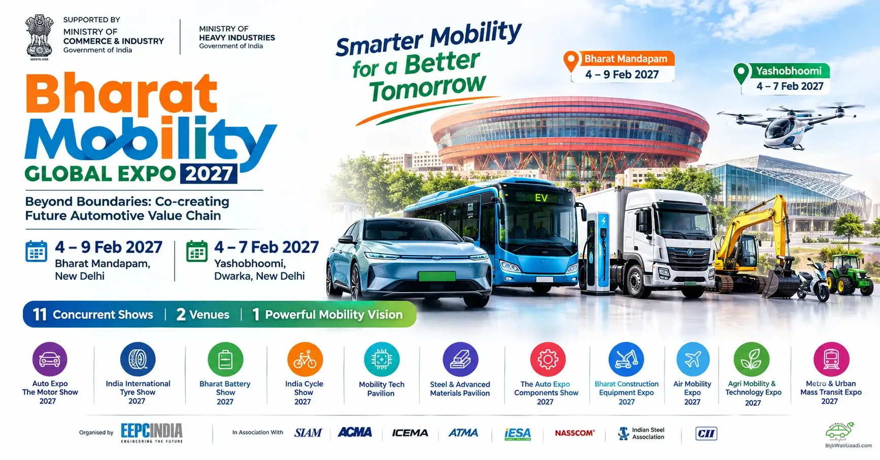 Bharat Mobility Global Expo 2027 dates, venues and Auto Expo 2027 at Bharat Mandapam and Yashobhoomi, New Delhi