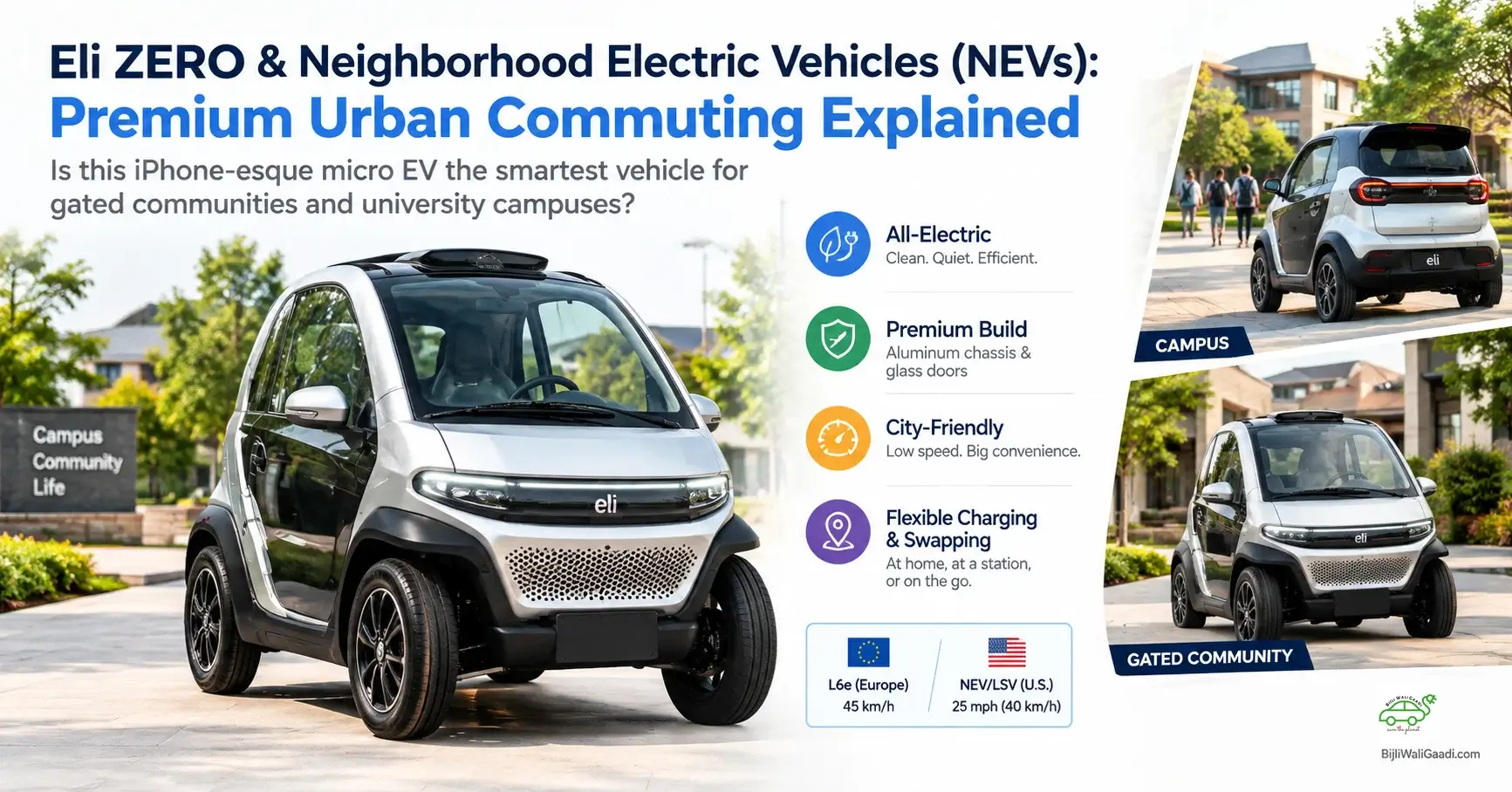 Infographic showing the Eli ZERO micro EV with key features including aluminum chassis, glass doors, and speed ratings for US NEV and EU L6e classifications.