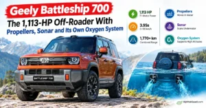 Geely Battleship 700: The 1,113-HP Off-Roader With Propellers, Sonar and Its Own Oxygen System