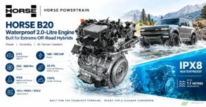 HORSE B20: Waterproof 2.0-Litre Engine Built for Extreme Off-Road Hybrids