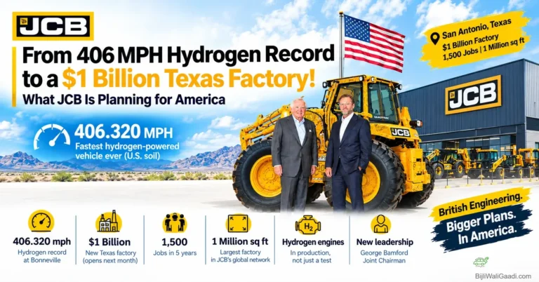 JCB 406.320 mph hydrogen record and planned $1 billion Texas factory in San Antonio