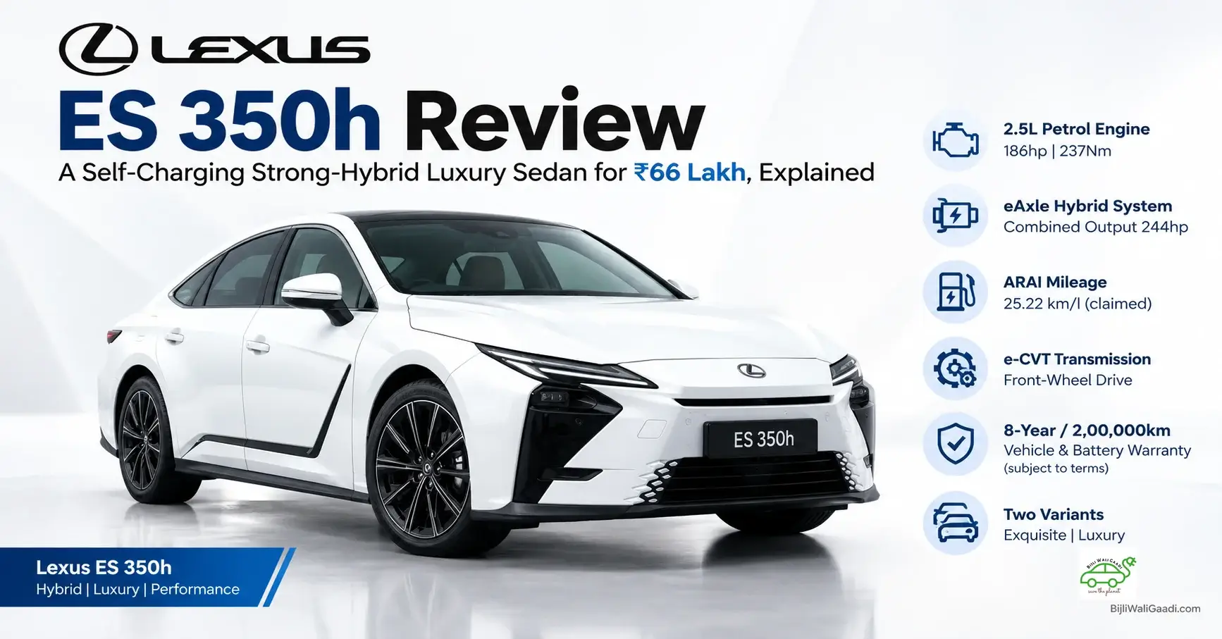 White Lexus ES 350h luxury hybrid sedan shown alongside key technical specifications, including engine output, fuel efficiency, e-CVT drivetrain, and warranty details.