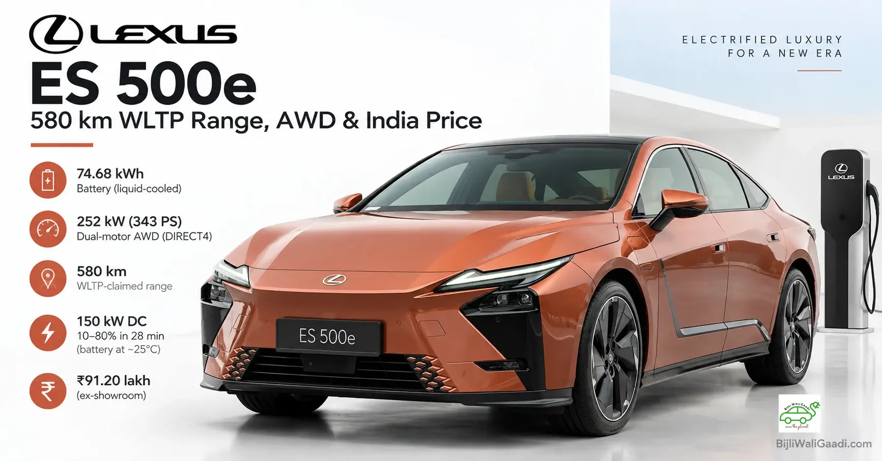 Infographic displaying a copper-orange Lexus ES 500e electric sedan parked next to a Lexus EV charger, detailing specifications including 580 km WLTP range, 74.68 kWh battery, 343 PS power output, and ₹91.20 lakh ex-showroom price.