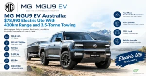 MG MGU9 EV Australia: $78,990 Electric Ute With 430km Range and 3.5-Tonne Towing