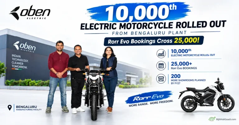 Oben Electric 10,000th electric motorcycle rolled out from Bengaluru plant as Rorr Evo bookings cross 25,000