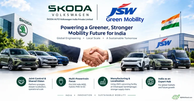 Infographic showing Skoda Volkswagen and JSW Green Mobility partnership with cars, manufacturing facilities, and key pillars: Joint Control, Multi-Powertrain Focus, Localization, and India Export Hub.