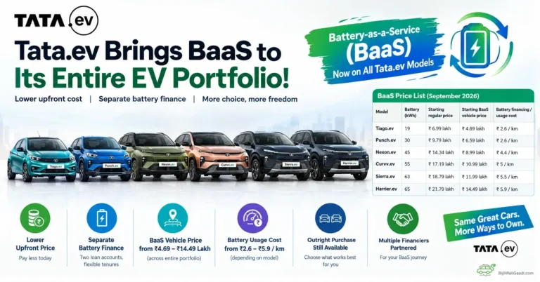 Tata.ev entire EV portfolio with Battery-as-a-Service BaaS prices and per-km battery costs